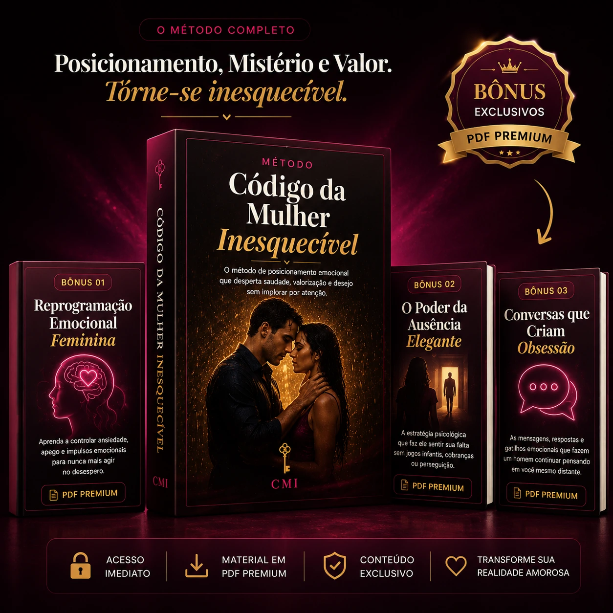 Mockup do Método